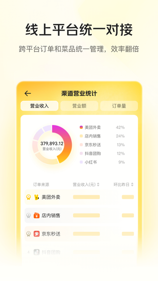 美团管家 截图 5