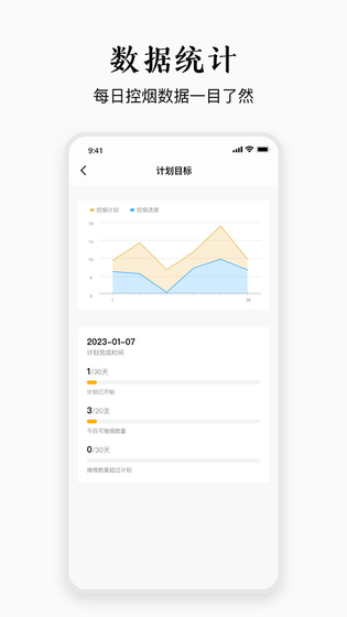 今日戒烟 截图 3