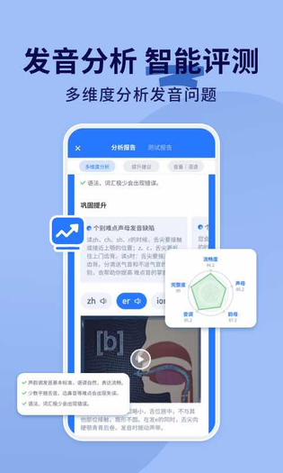 普通话练习 截图 4