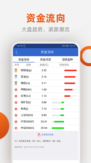 福能期货 截图 4